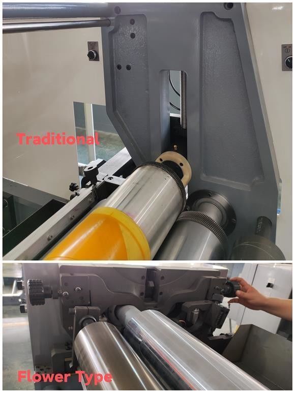 60-350GSM紙ロールのための高速6色フレックス印刷機